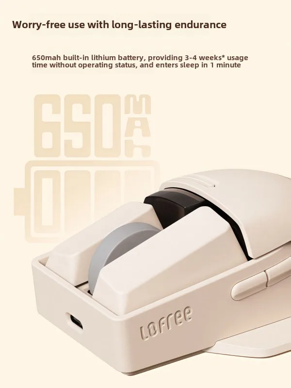 LOFREE Tri-Mode Cartoon Wireless Mouse OLED Display DPI Adjustable PBT Grip Compact Travel for Women Home Office Coding Travel