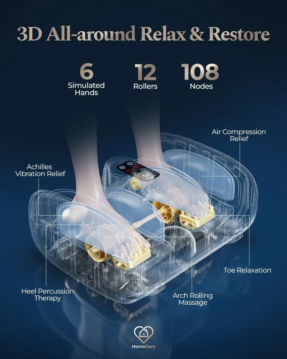 Shiatsu Foot Massager with Heat & Ice Therapy, Deep Kneading for Pain Relief, Adjustable Intensity, Gray