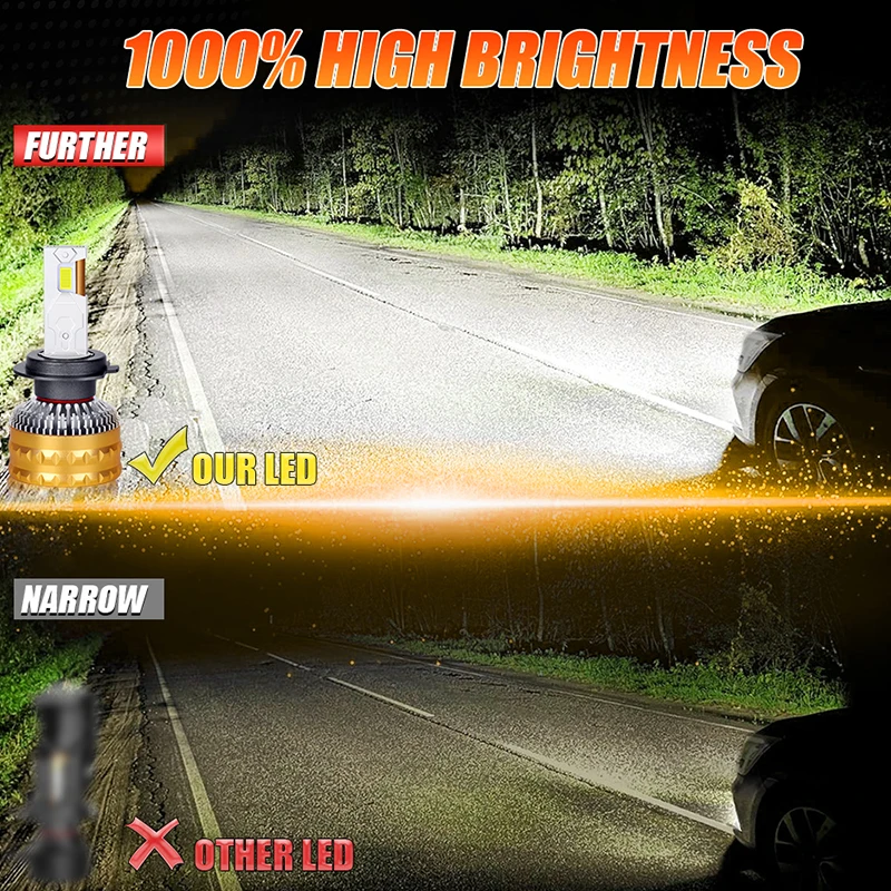 H4 Led 9570 CSP Drifteryes عالية الطاقة H1 H11 H7 9005 9006 9012 مصباح تربو مزدوج النحاس H8 H9 أنابيب تبديد الحرارة الضباب الخفيف 12 فولت