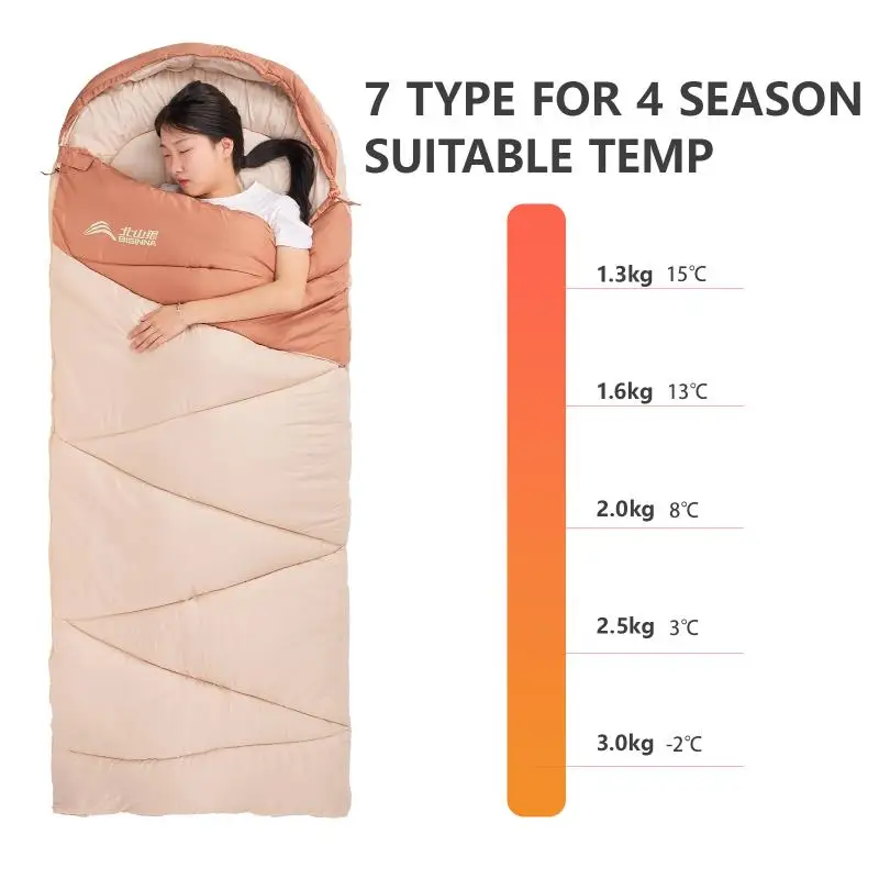 حقيبة نوم خفيفة الوزن 4 فصول للتخييم والمشي لمسافات طويلة وحقيبة الظهر بتصميم مغلف دافئ ومعدات سفر خارجية محمولة مدمجة #2