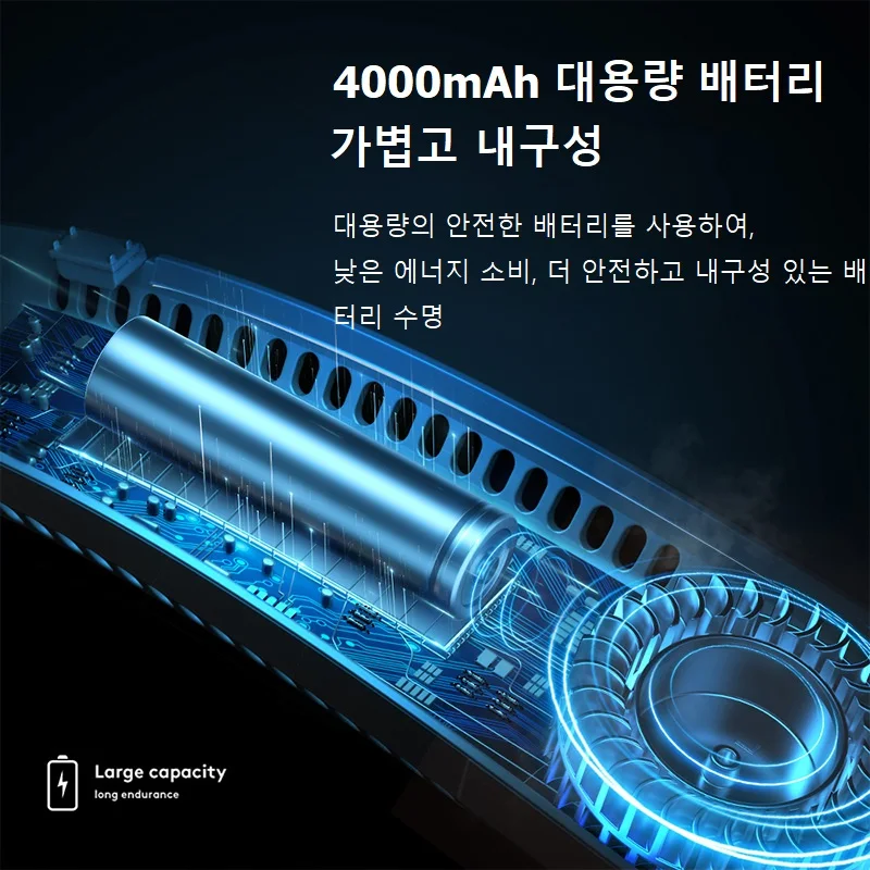 Mi Portable Neck Fan Electric Wireless FAN USB Rechargeable Mini ventilador cooling Bladeless Mute Neckband Fan for Sports