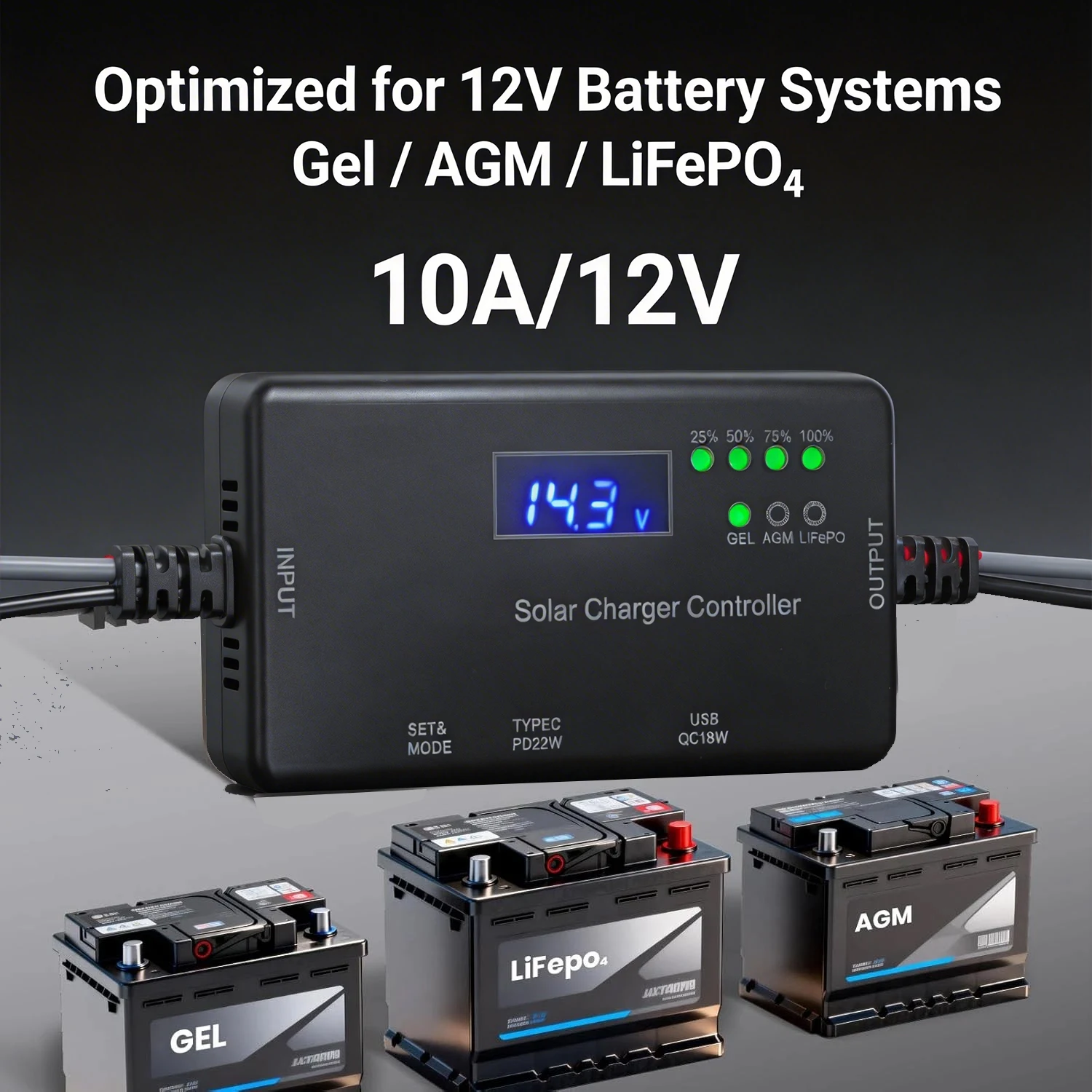 

Контроллер заряда солнечных батарей MPPT 12В 10А с выходами USB-C PD22W и USB-A QC18W для солнечных панелей и гелевых аккумуляторов AMG