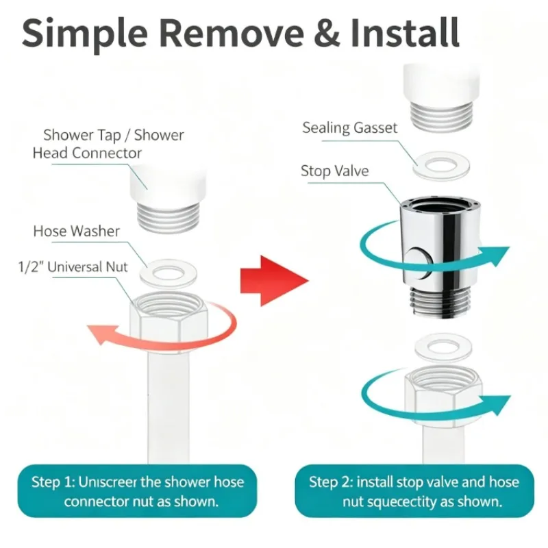 Quick pause shower, one control water flow switch, universal shut-off valve, bathroom accessories, handheld, easy to install