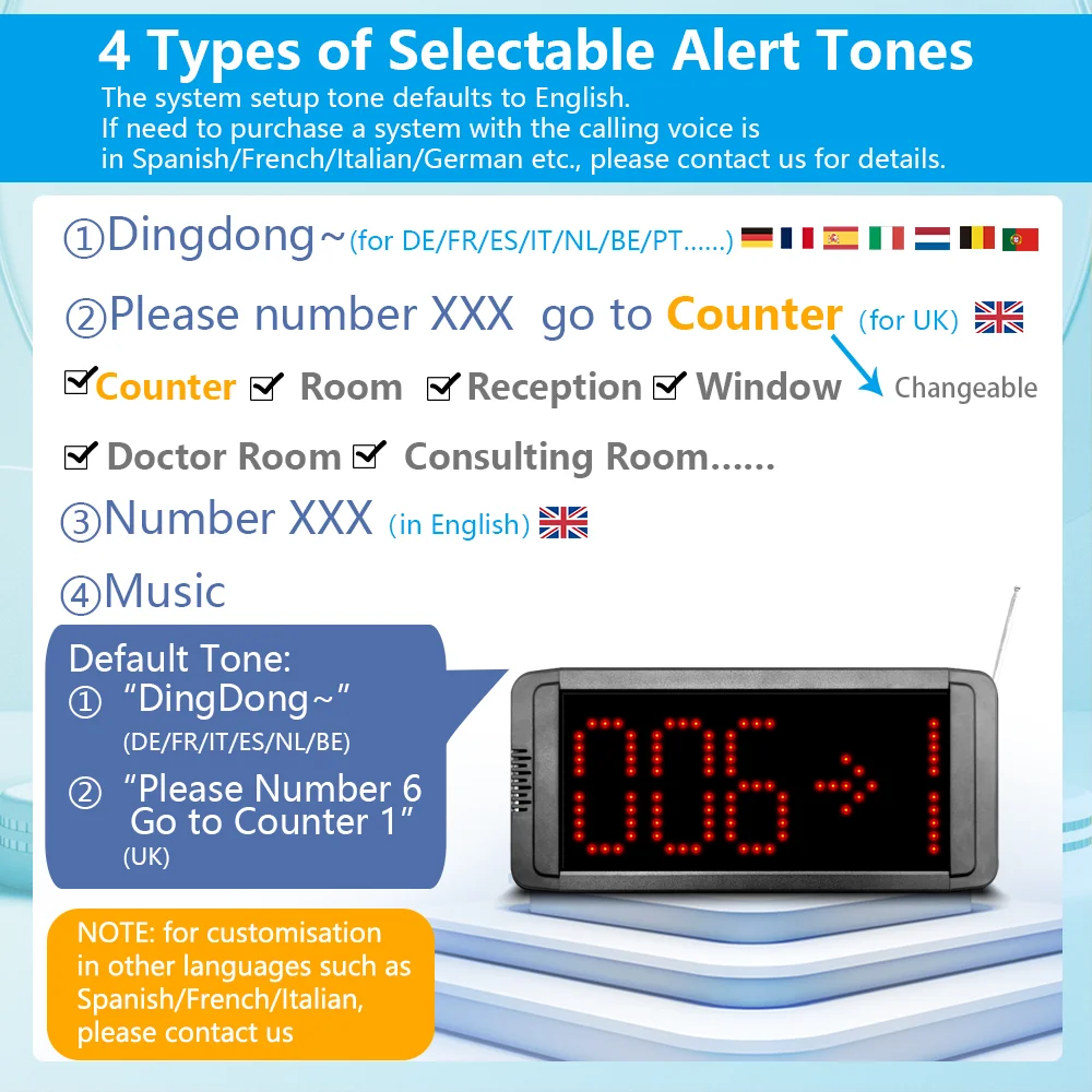Number Wait System Queue Ticket Dispenser Number Call System with Take a Number Machine Two Display and Two Buttons