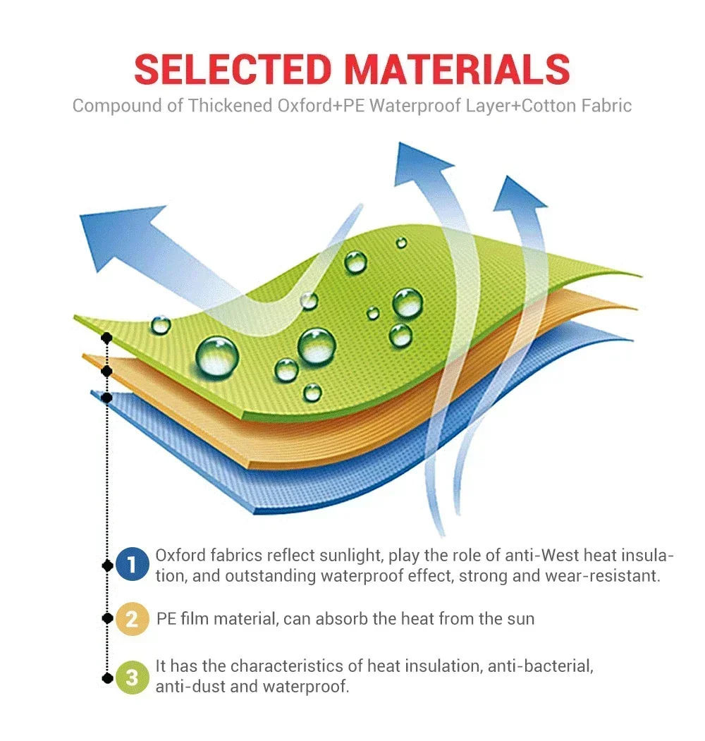 غطاء دراجة نارية مقاوم للماء غطاء سكوتر مقاوم للأشعة فوق البنفسجية غطاء دراجة سباق ثقيل