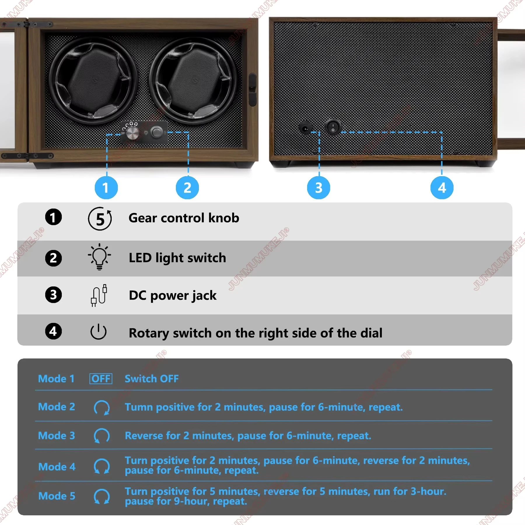 Thumbnail 4 - #46 Latest Watch Winders Updates