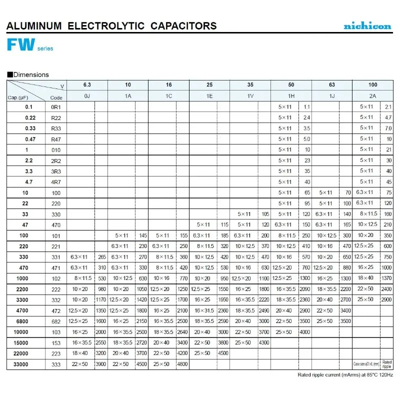 Dostępny kondensator audio HIFI NICHICON FW 6,3 V ~ 100 V/1 uF ~ 4700 uF do sprzętu audio