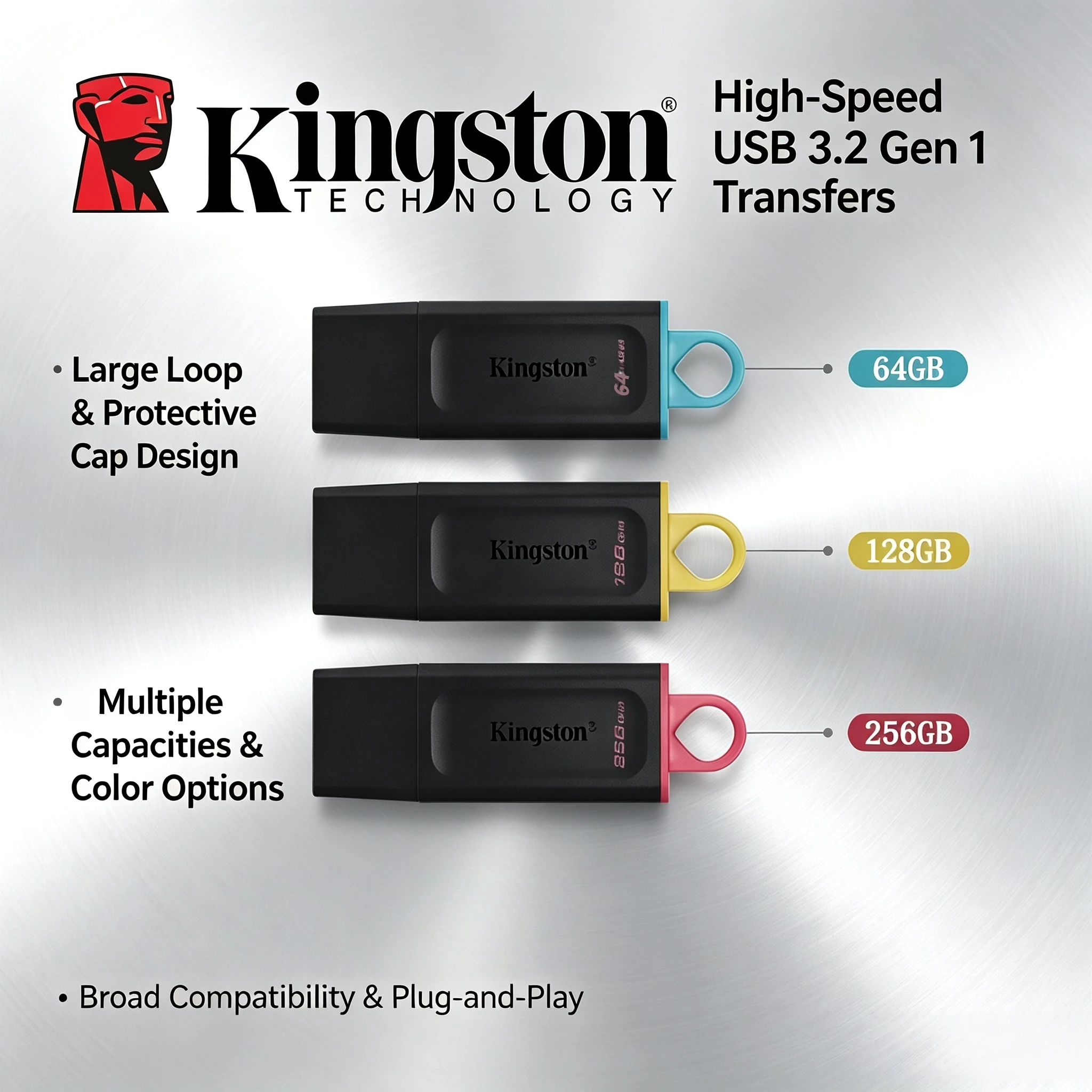 

Kingston 32GB 64GB 128GB 256GB USB 32 Gen1 Mini Key DTX Flash Drive Memory Stick for Laptop Desktop Computer Pro Storage