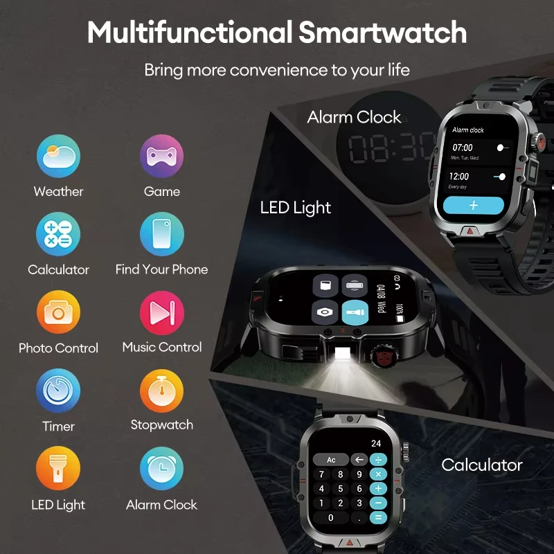 2024 TRASFORMATORI TF-H08 Bluetooth Astuto Della Vigilanza Degli Uomini 410mAH Lunga Resistenza HA CONDOTTO la luce Esterna Impermeabile Sport 2.01 pollici Smartwatch