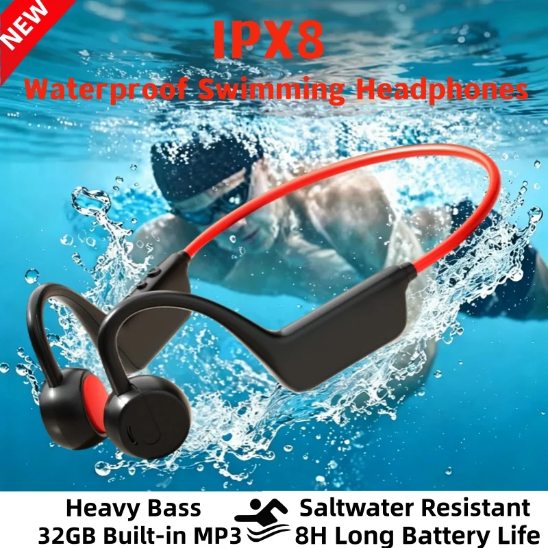 Bone Conduction Headset Wireless Swimming Sports Headphone IPX8 Bluetooth 5.4 With Mic Waterproof Exercise Fitness 2026 New — product photo 1 of 1