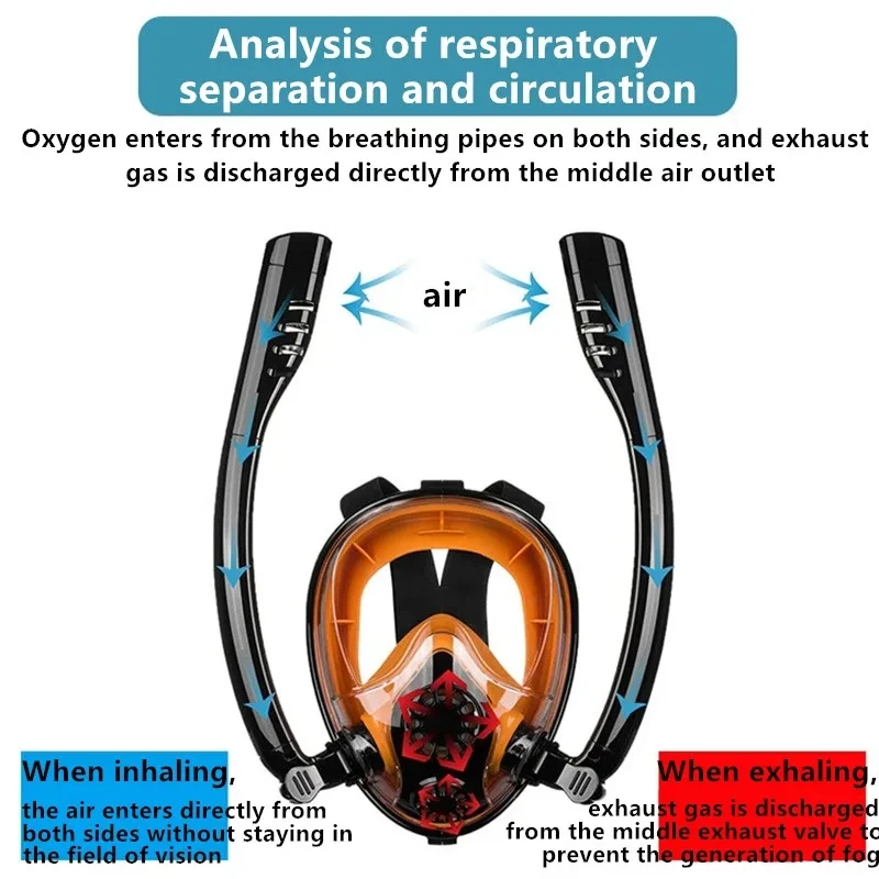 Snorkeling Mask Double Tube Silicone Full Dry Diving Mask Adult Swimming Mask Diving Diving Camera Holder Goggles
