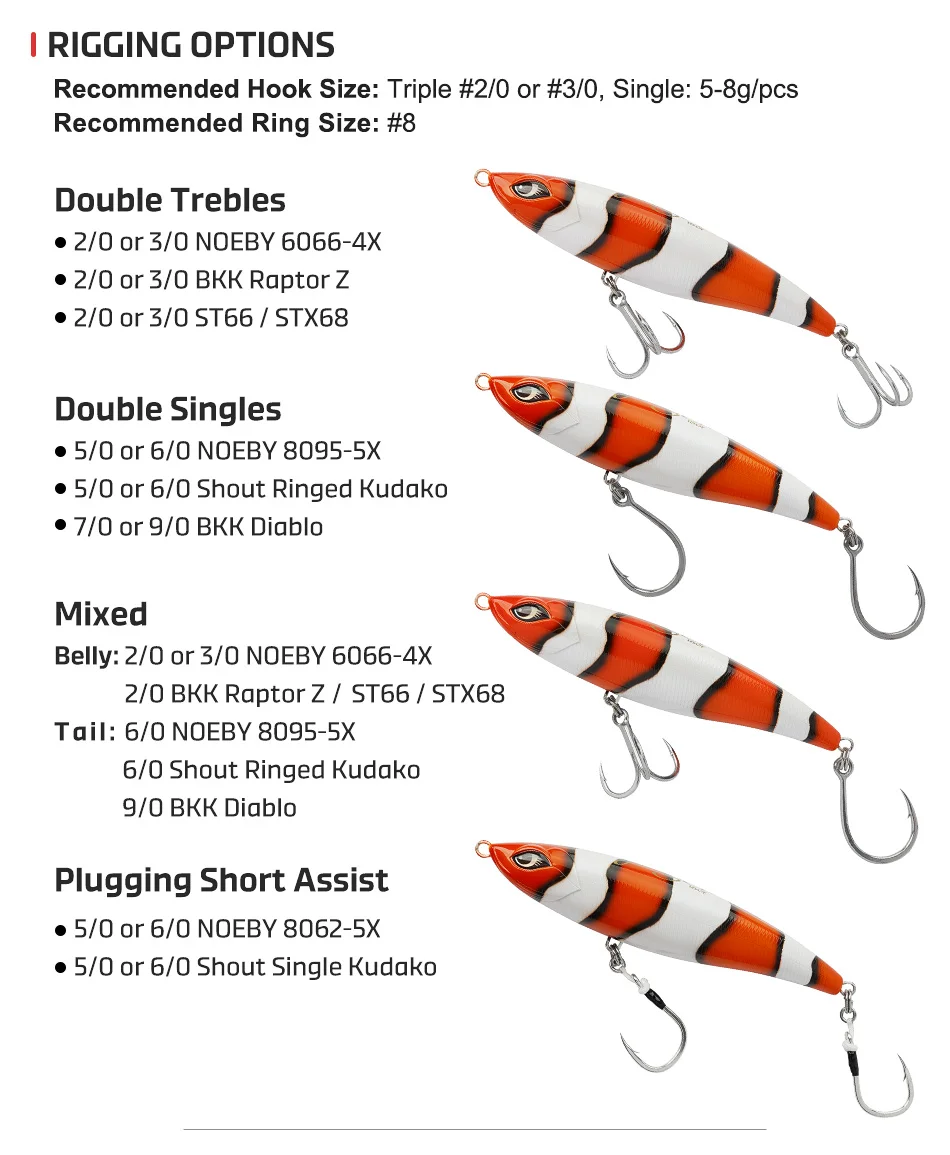 NOEBY Jaeger Schwimmender Stickbait Pencil-Köder 180mm 76g Salzwasser-Oberflächenköder für Großwildfischen – Detail 4