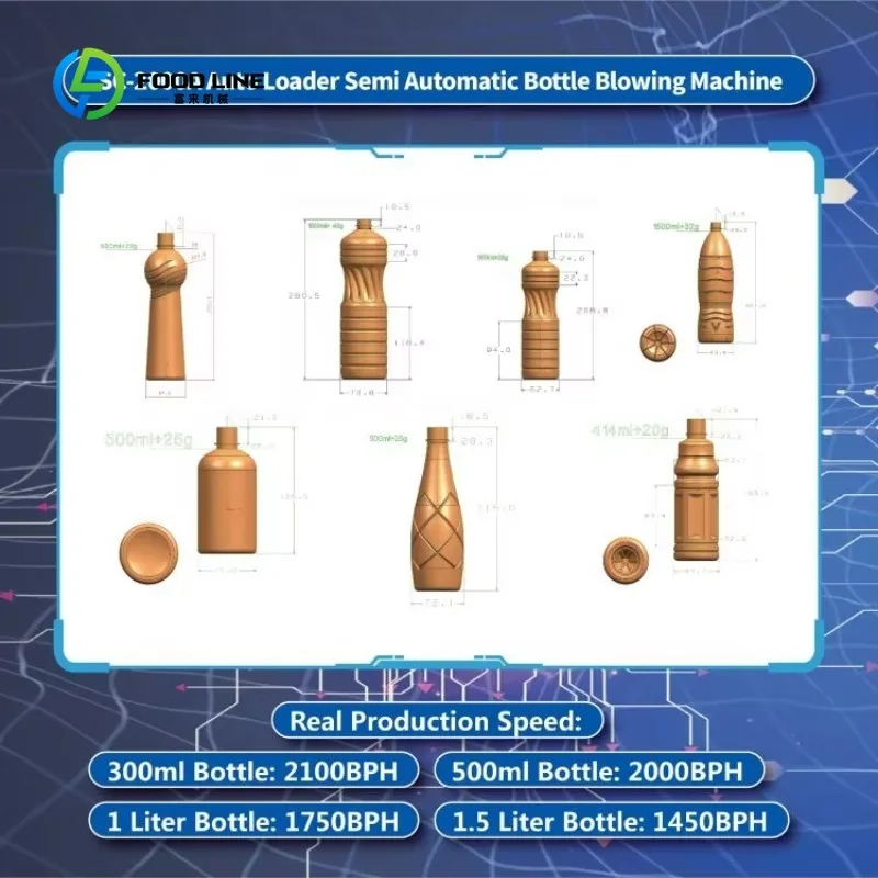 Customized Loading Automatic 4 Cavity Semi Automatic PET Bottle Blowing Machine, Plastic Bottle Making Blow Moulding Machine