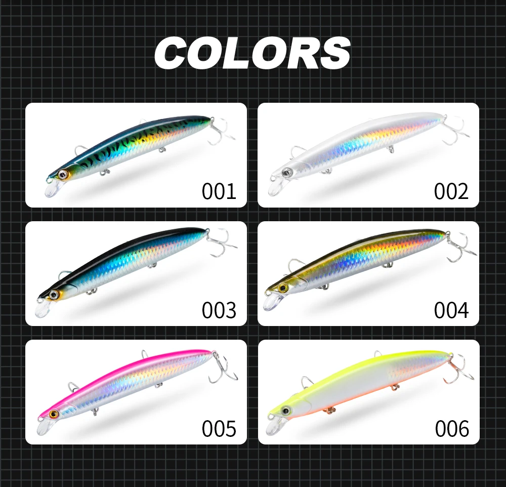 Hunthouse Floating Minnow Angelköder Sound Edition Hartköder 125mm 20g Weitwurf-Wobbler Jerkbit für Hecht- und Barschangeln – Detail 11