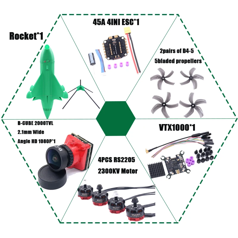 ชุดโครงโดรน B-CUBE Rocket 5 นิ้ว สำหรับ FPV ทำจากคาร์บอนไฟเบอร์ สำหรับโดรนแข่งแบบควอดคอปเตอร์ ฟรีสไตล์ รองรับ INAV Beatflight F722 Ardupilot PX4 Flight