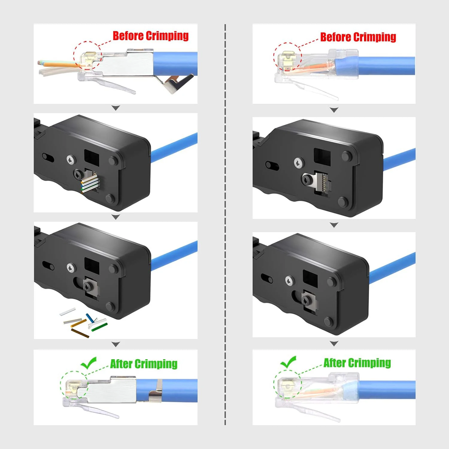 ZoeRax RJ45 Crimping Tool Pass Through, Ethernet Wire Cutter Crimper for Cat7 Cat6A Cat6 Cat5E Cat5 Connectors