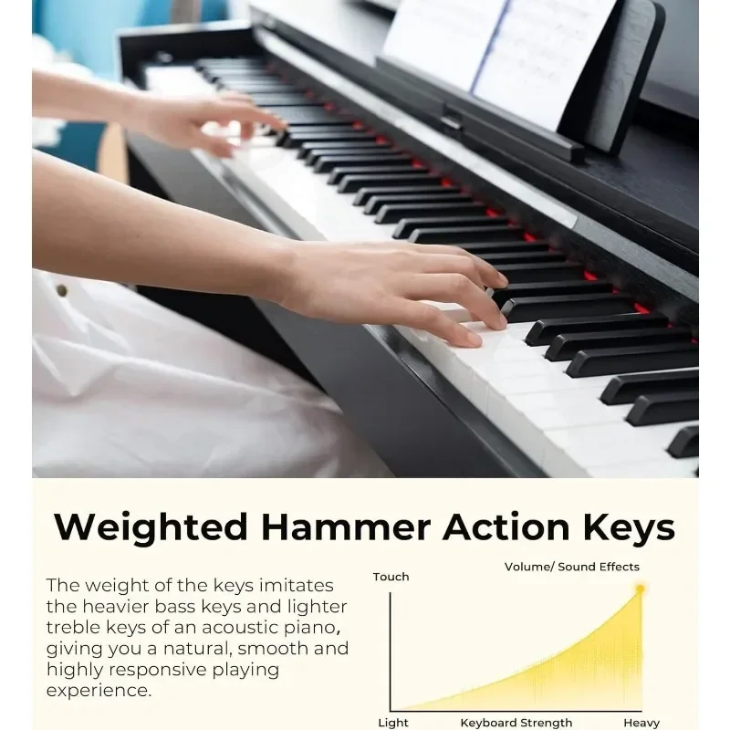 Digital Piano Weighted Hammer Action, Furniture Stand, Flip Key Cover, Pedals and Power Adapter