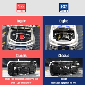نيسان سكاي لاين JDM لعبة نموذج سيارة للأطفال دييكاست سيارة خفيفة الوزن مصغرة وصوت سحب للخلف مجموعة هدية للصبي 1:32 GTR R34 الأكثر مبيعا 6 R34 أفق مصغرة - No1