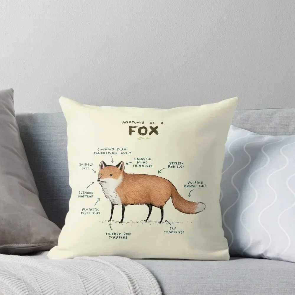 

Anatomy of a Fox Throw Pillow christmas decorations 2025 Christmas s Covers autumn decoration pillow
