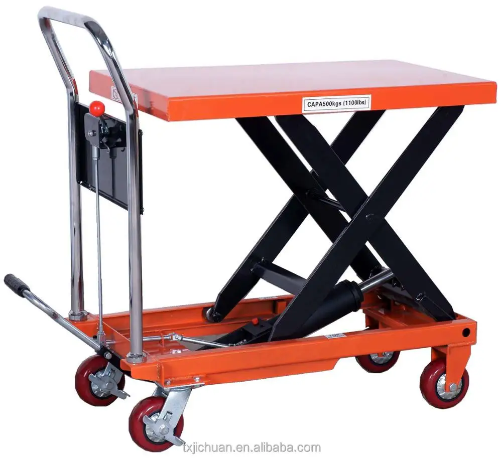 Jichuan Hydraulic Scissor Lift Table Manual Lift Table