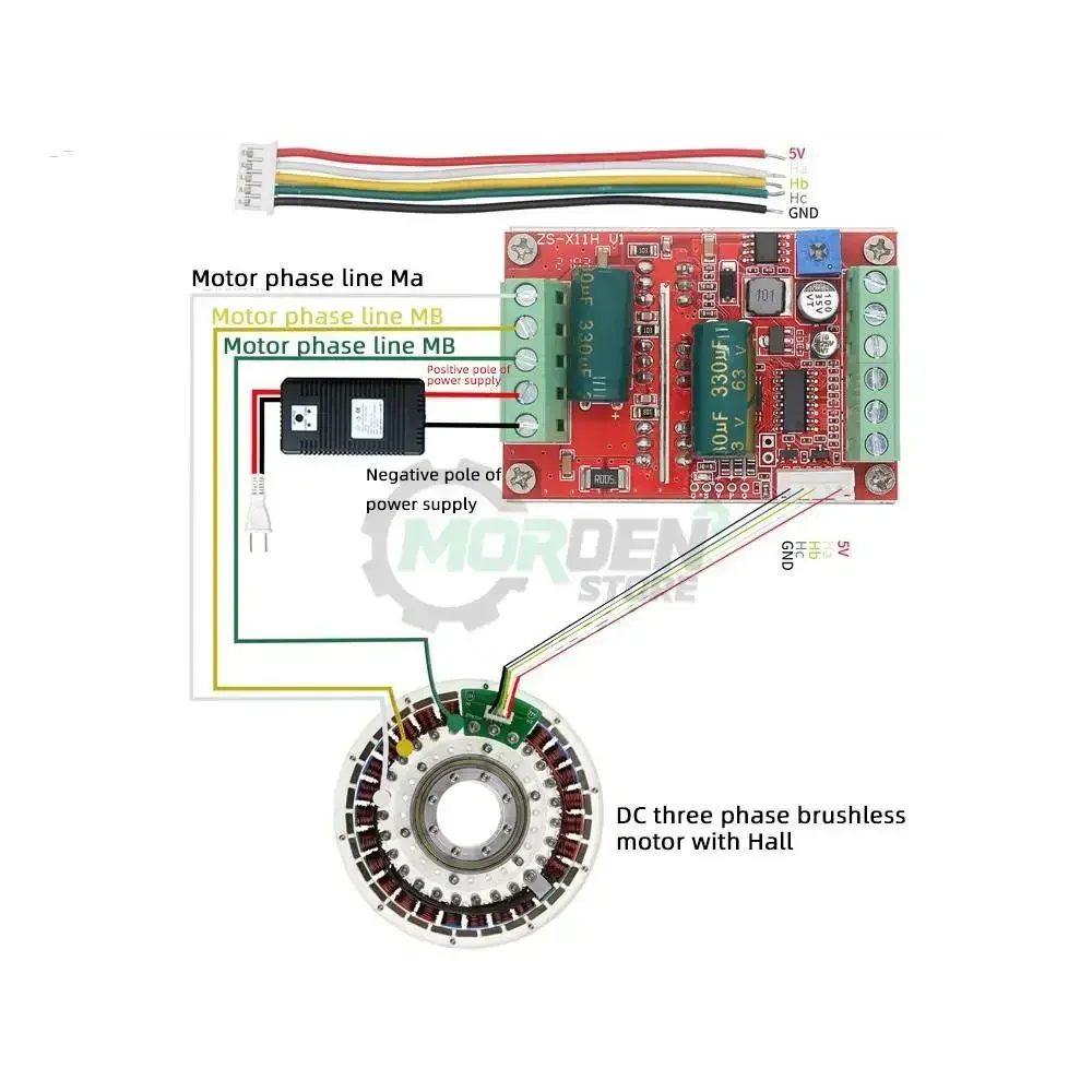 Three Phase DC Brushless Motor Controller PWM Hall Motor DC 6-60V 400W BLDC Control Driver Board 12V 24V 48V