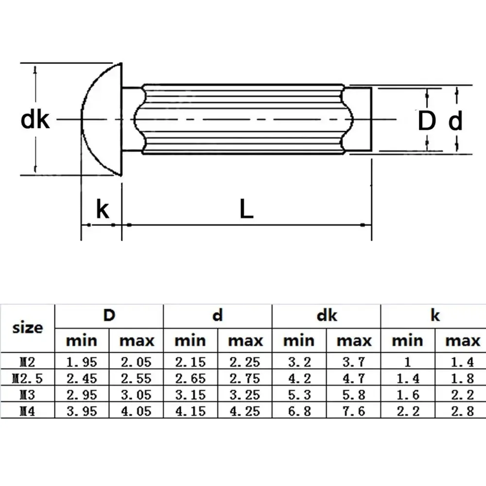 10-50Pcs M4 M4.5 M5 M6 304 Stainless Steel & Aluminum Round Button Head Knurled Solid Rivets for Equipment Nameplate Label Logo