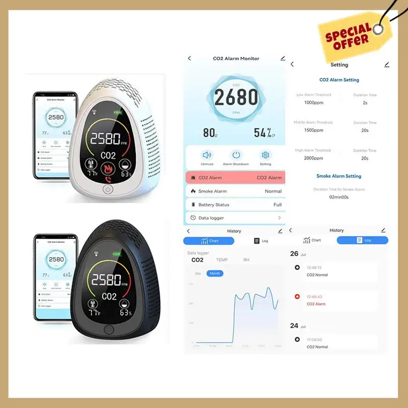 Монитор качества воздуха Tuya 5 в 1, фотоэлектрический детектор углекислого газа, пожарная сигнализация CO2, детектор температуры и влажности-WMAN