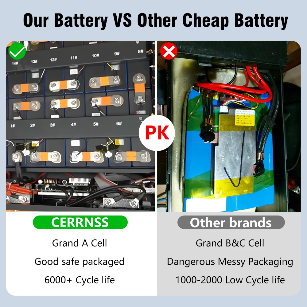 LiFePO4 24V 100AH 200AH 300AH Battery Pack 29.2V Lithium Solar Battery Grand A Cells Built-in BMS 5000+ Cycle For Boat EU STOCK