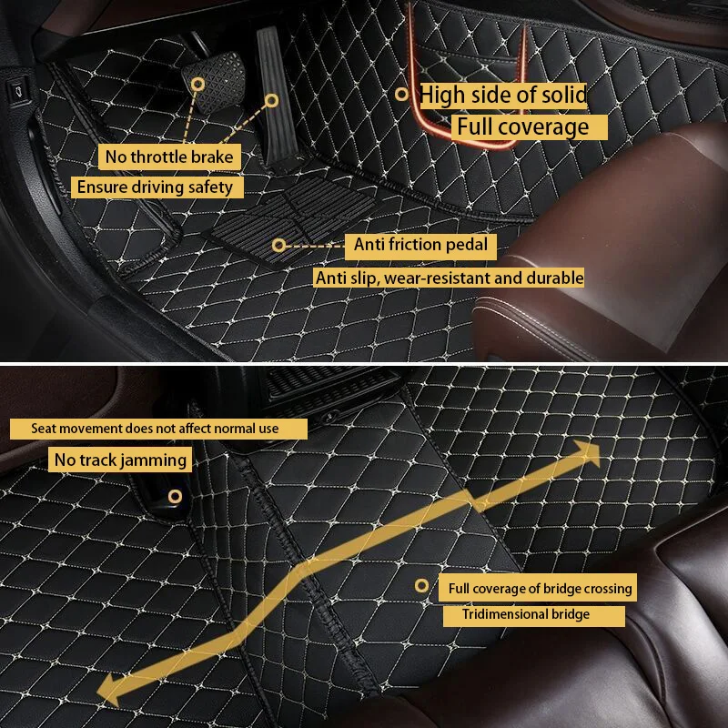 Car Floor Mats For Ford Galaxy Mk IV 3 2016~2019 7seat Car Interior Parts Waterproof Floor Mat Car Mat Car Accessories