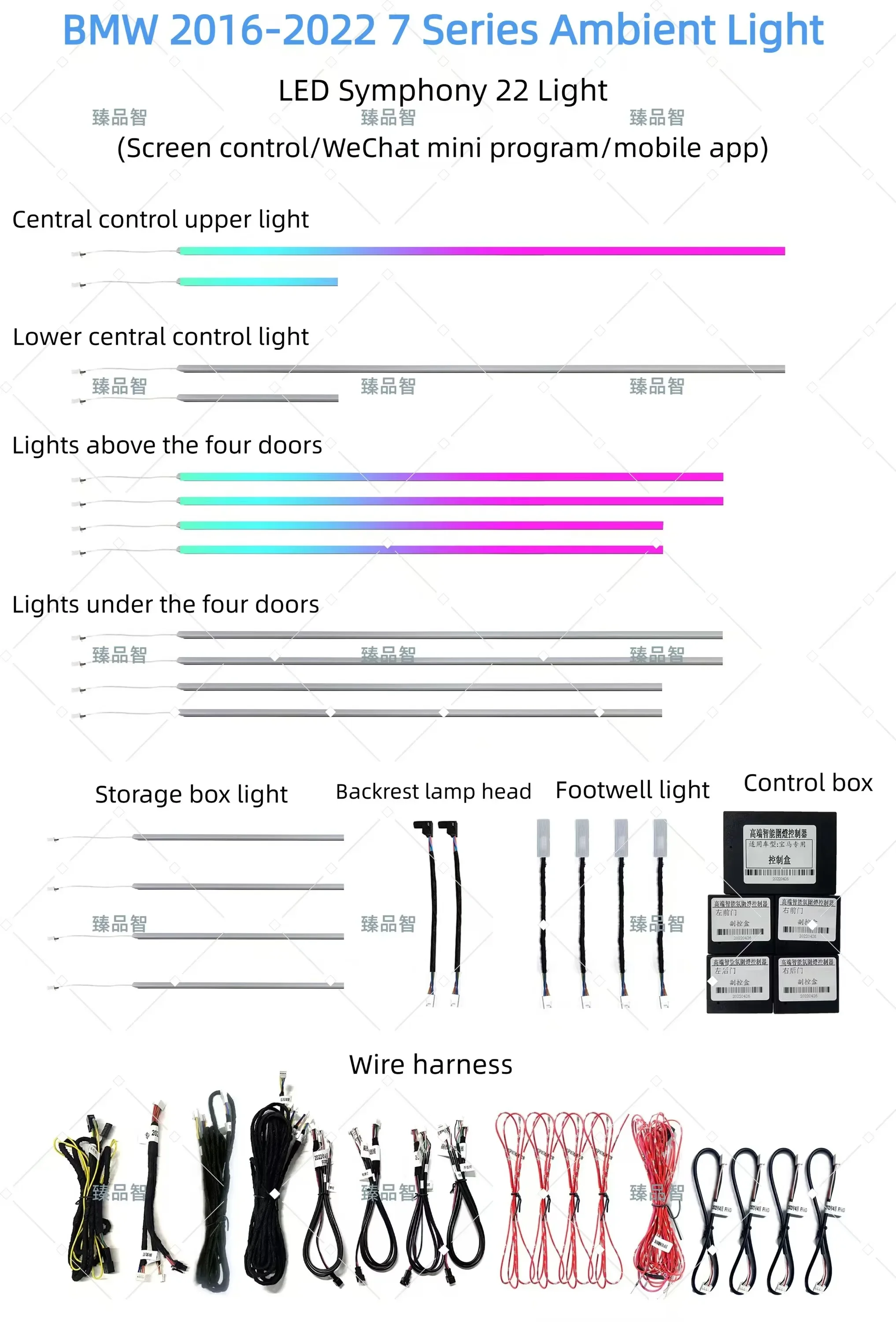 الداخلية سيمفونية سيارة المحيطة ضوء الضوء مناسبة لسيارات BMW 7 سلسلة G11 G12 2016-2022 سيارة مصباح ليد 2017 2018 2019 2020 2021
