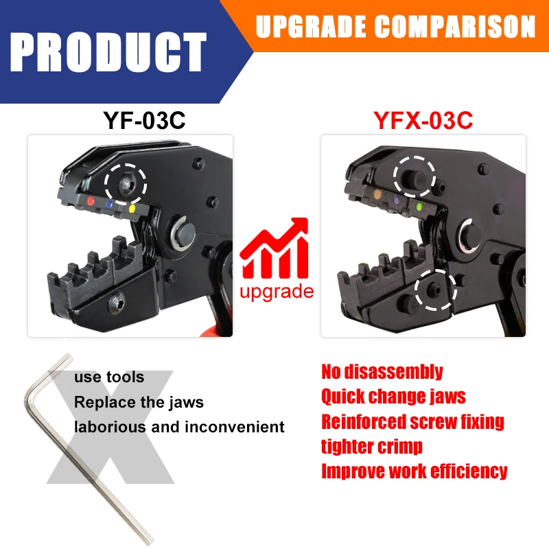 8 In 1 Crimping Tools Sets YFX Quick Replace Jaw for Heat Shrink, Non-Insulated, Open Barrel, Non-Insulated Ferrules Pliers