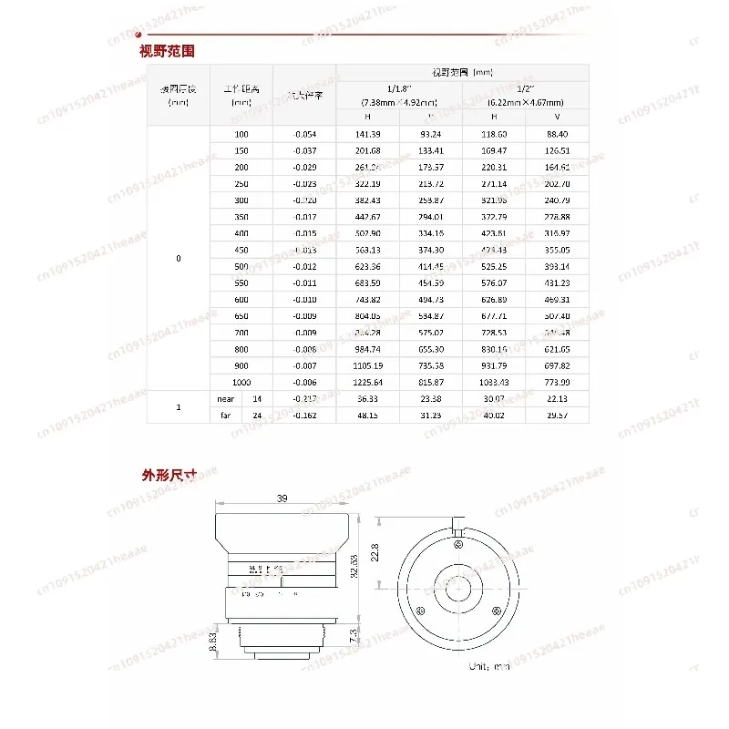 Suitable for  MVL-HF0628M-6MPE 0828 1228 1628 2528 3028 4028 millones de lentes