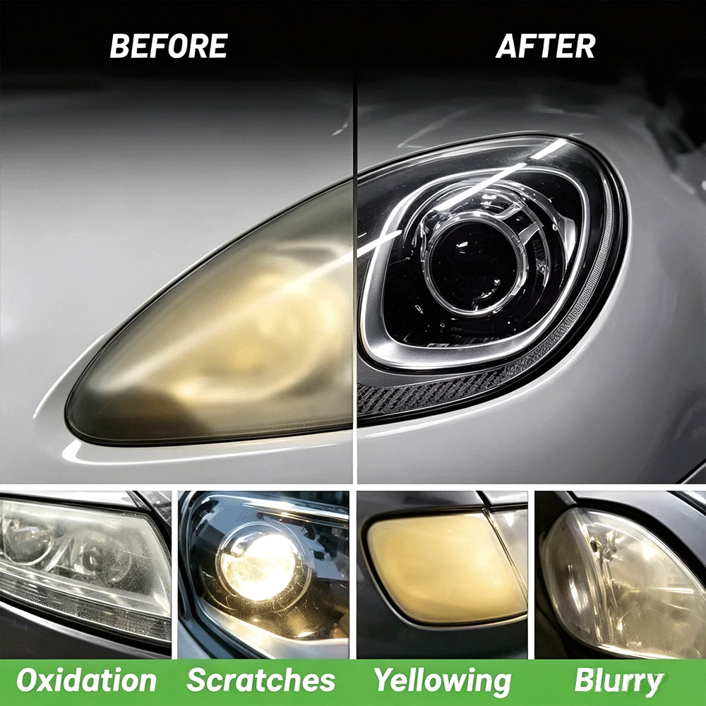 Headlight Restoration Spray-Ceramic Coating Kit to Restore Clarity & Prevent Yellowing, Long-Lasting UV Protection for Car Light