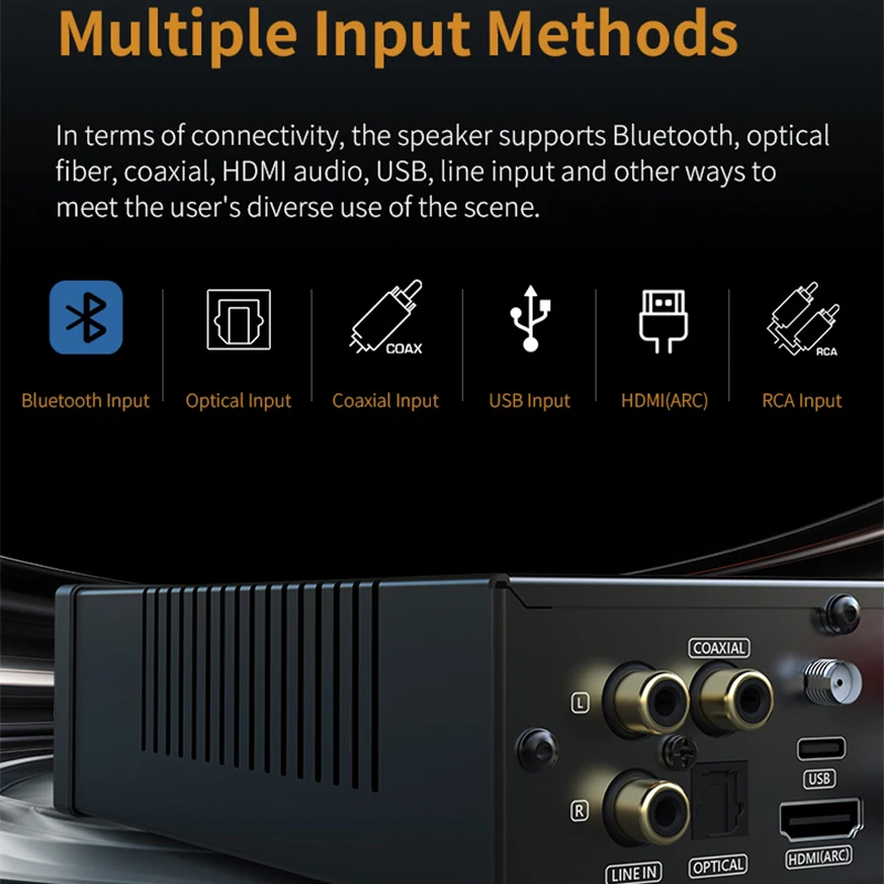 SMSL A200 Усилитель мощности Bluetooth 5.0 Настольный усилитель мощности HIFI Выходная мощность 70Wx2 Поддержка входов HDMI (ARC)