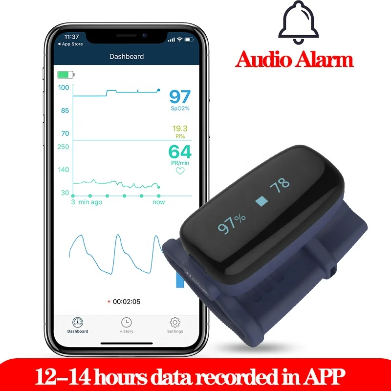 A pulse meter on the tip of your finger Bluetooth 4.0  rechargeable