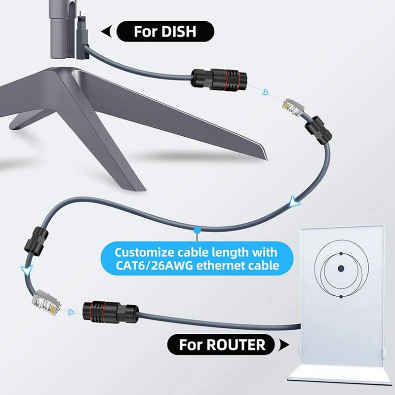 Оптоволоконный кабель категории 6, подходит для адаптера Starlink Gen2, удлинительный кабель, сменный кабель (1 м)