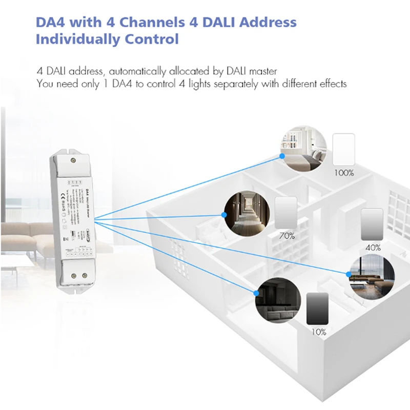 DALI LED Dimmer DC 12V 24V 36V 48V Constant Voltage DALI-2 Certied PWM Digital Dimming For Single Color LED Strip 4 CH Dimmer