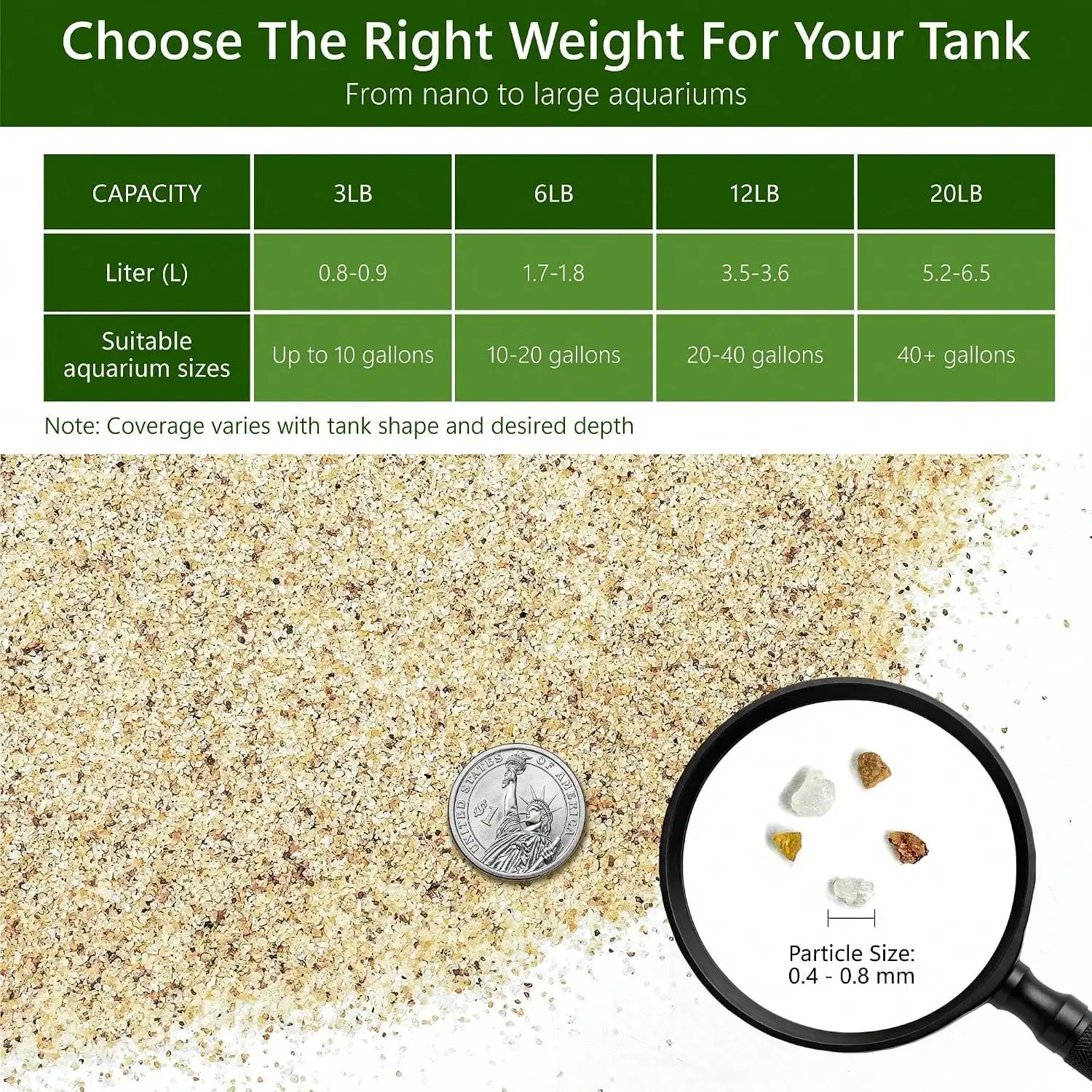 Aquarium Planted Tank Substrate - 0.4-0.8mm White Aquarium Sand, 3lbs Substrate