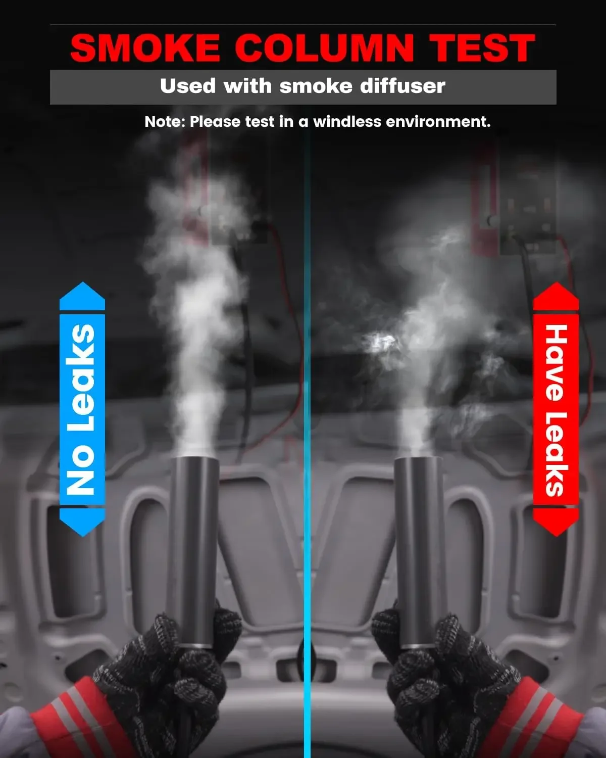 Macchina del fumo per auto con pompa d'aria incorporata ANCEL L300 Rilevatore di perdite di vuoto per autoveicoli Tester di fumo Sistema completo Diagnost di perdite di evap