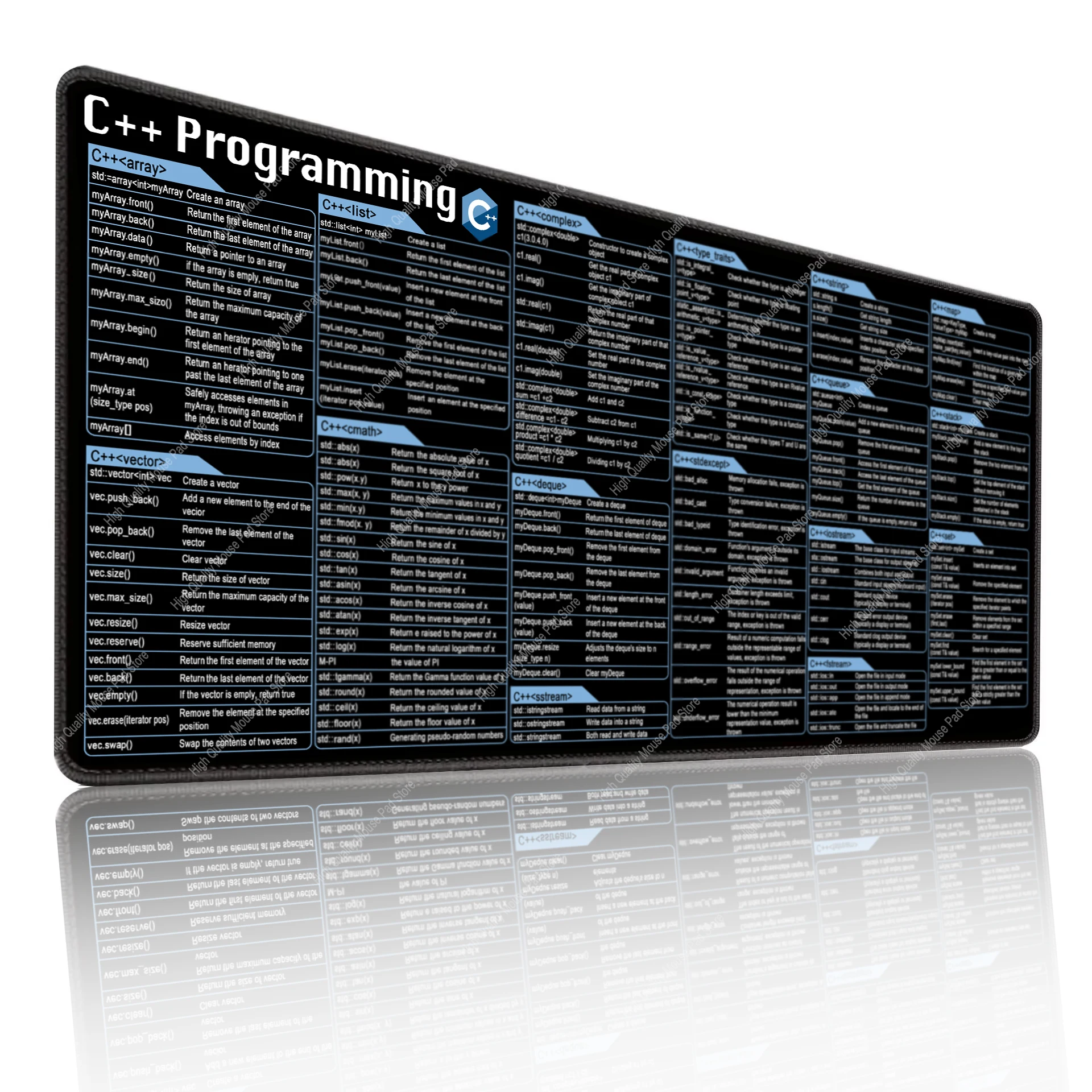 Pod C – Idealny Matyka do Programowania dla Inżynierów i Programistów
