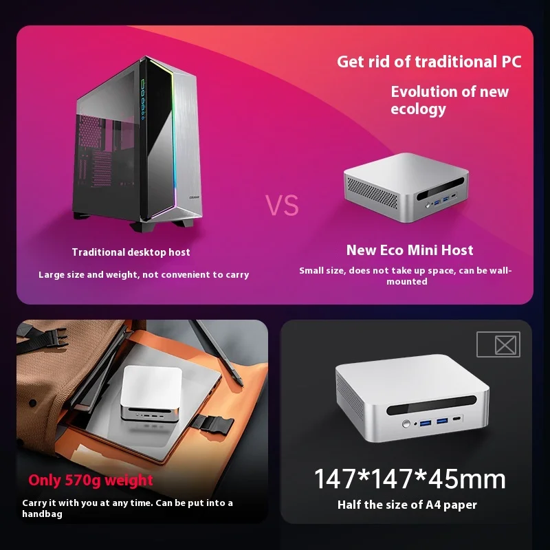 SZBOX MINI PC Intel core i7 1280P/12700H/13700H Windows 11 DDR4 M.2 2280 SATA/NVMe Computer desktop da ufficio