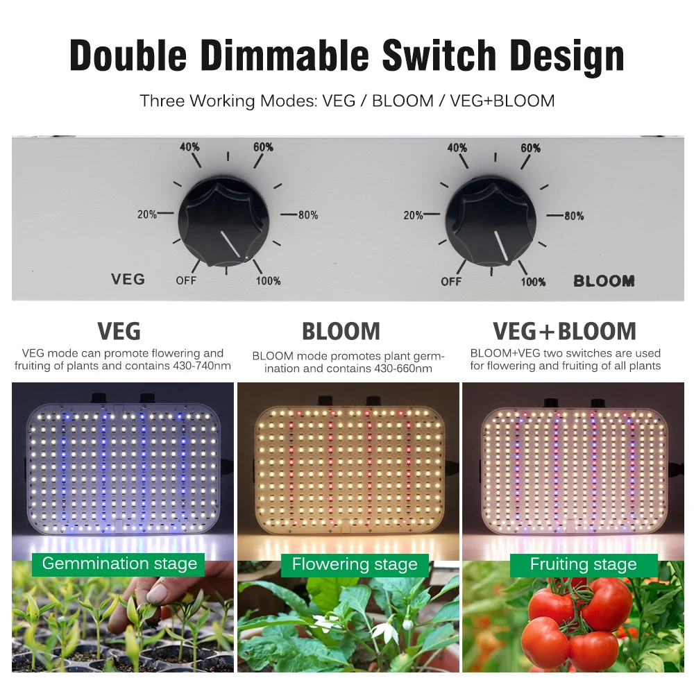 100W/120W/200W LED Growth Lamp VEG BLOOM Dual mode Dimmable Growth Lamp Indoor Tent Plant Growth Lamp - Multiple units in series