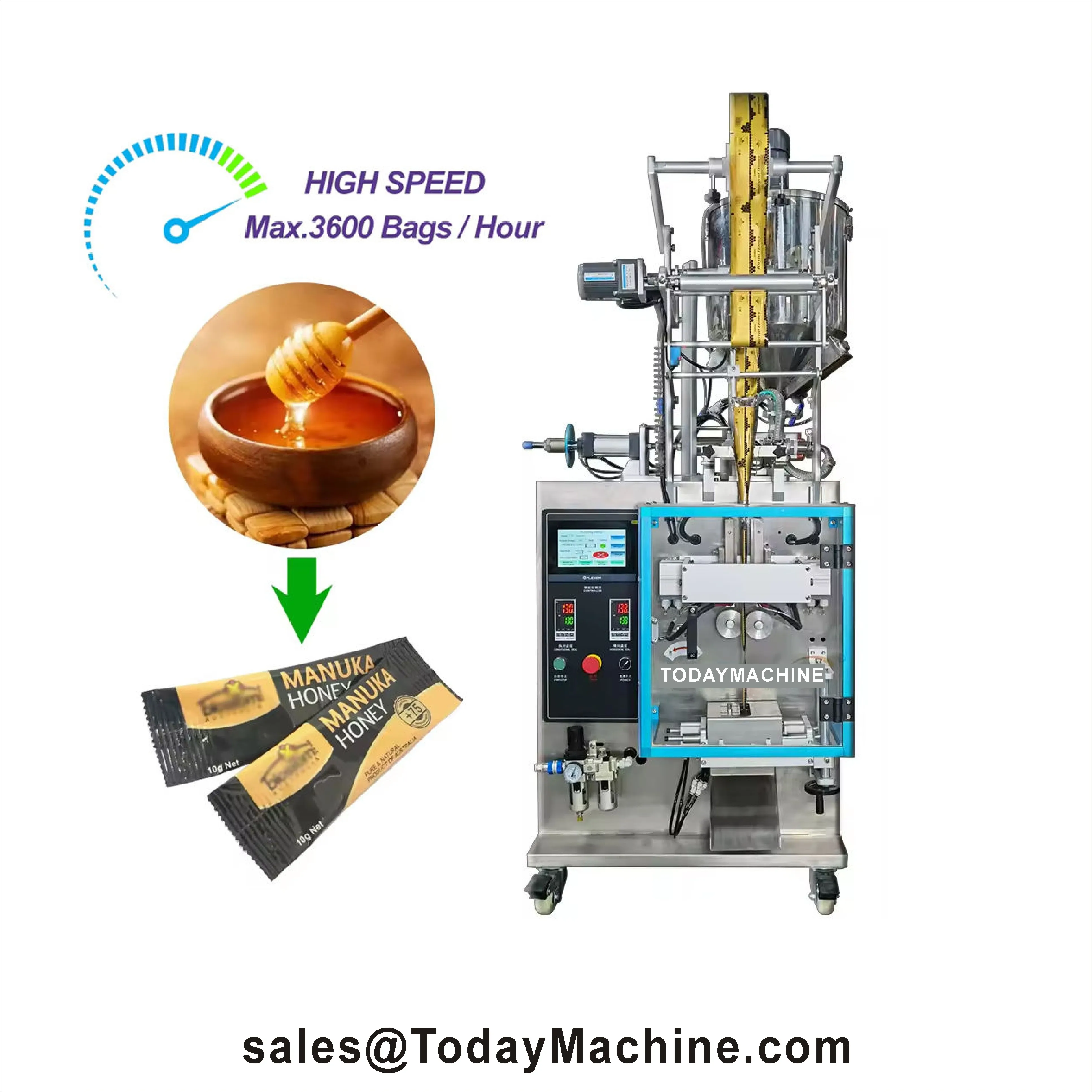 Automatic Vertical …