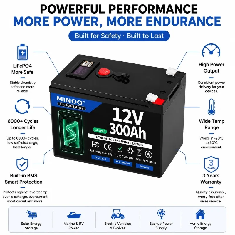 12V 50Ah 80Ah 100Ah 200Ah 300Ah LiFePO4 Lithium Battery for Solar Energy Fish Finder Power Wheel Lighting Boat Home RV Battery