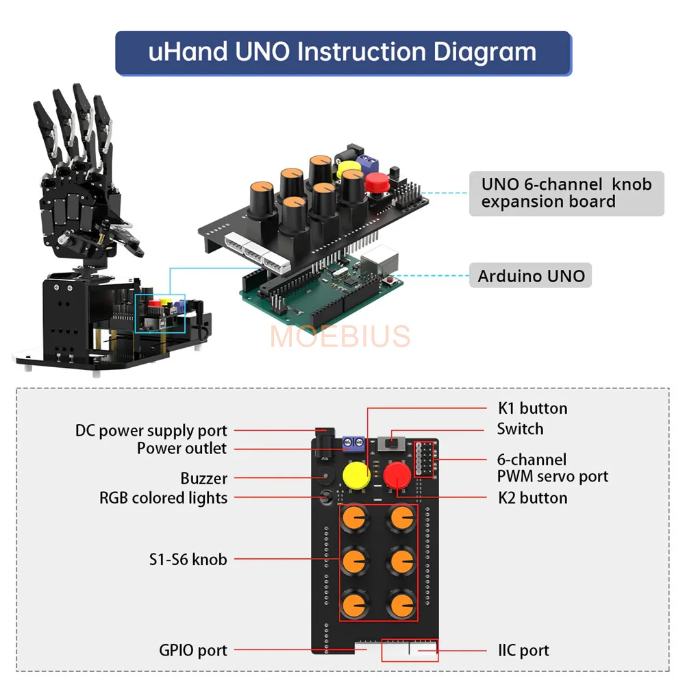 Hiwonder Uhand Uno Ai Bionische Robot Handondersteuning Somatosensorische Controle Arduino Programma Open Source