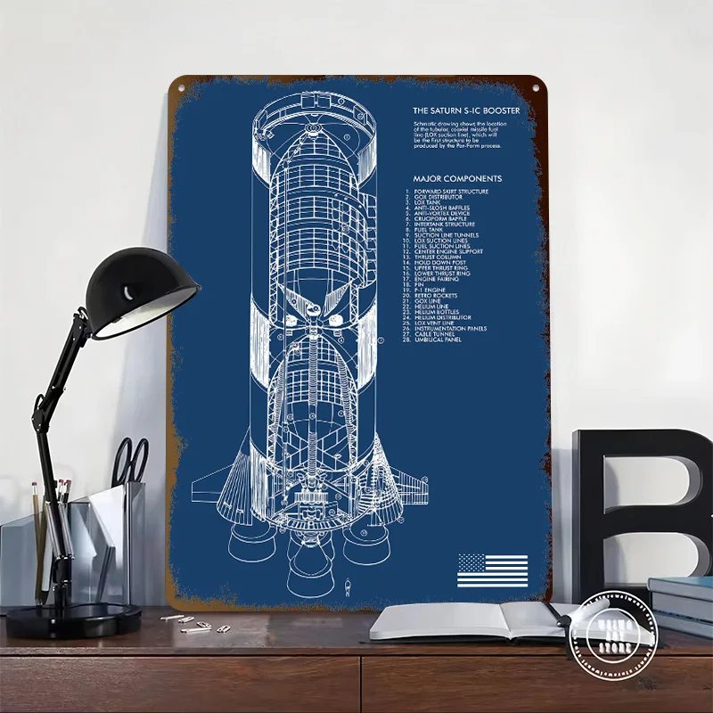 SATURN BOOSTER BLUEPRINT 3D Printed Texture Poster Personalized Wall Art Retro Metal Tin Signs for Modern Home Decoration Gaming