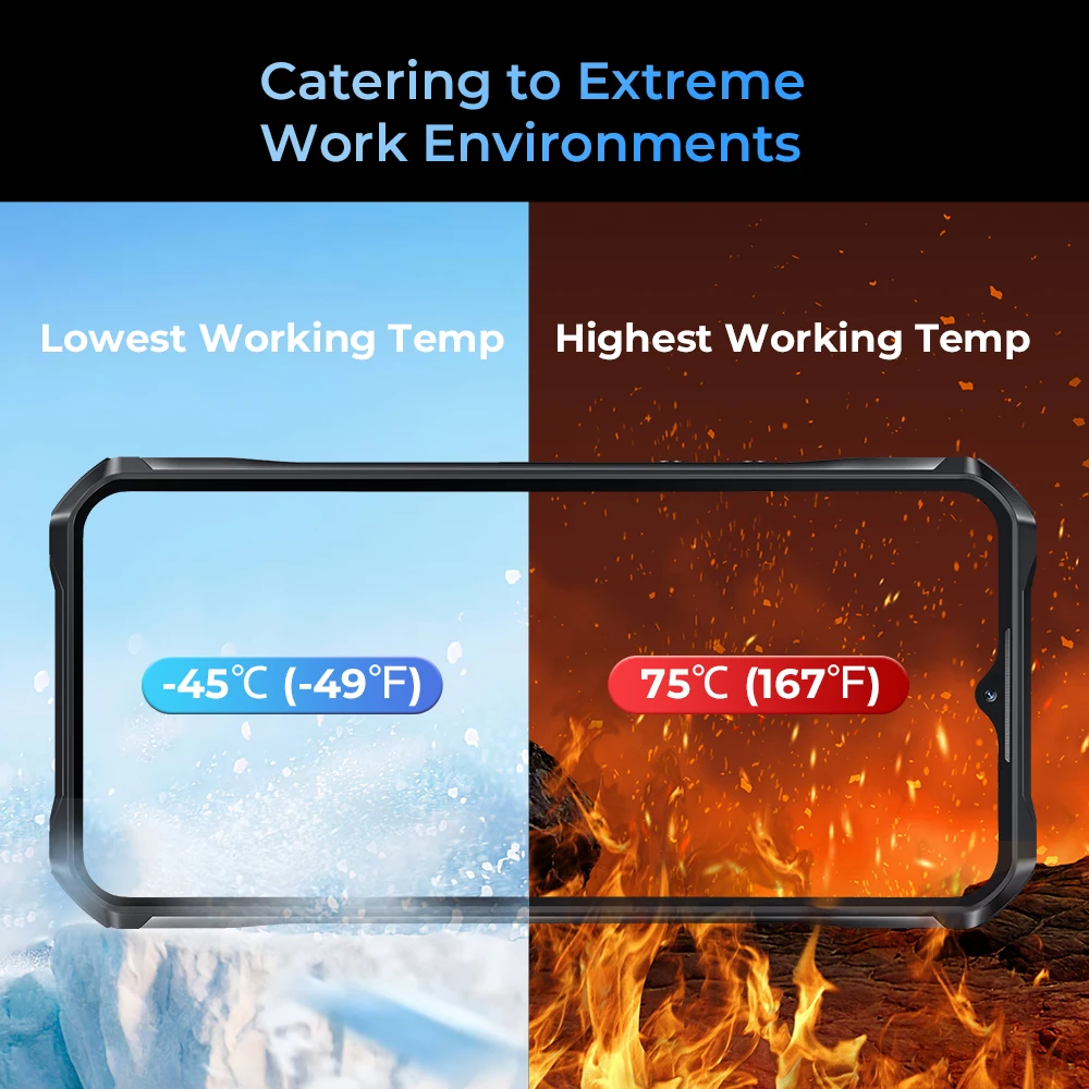 OUKITEL WP36 Rugged Phone - 10600mAh, 6.52" HD+ Display, 16(8+8)GB+128GB, 13MP+Night vision Camera, NFC Smartphone Android 13