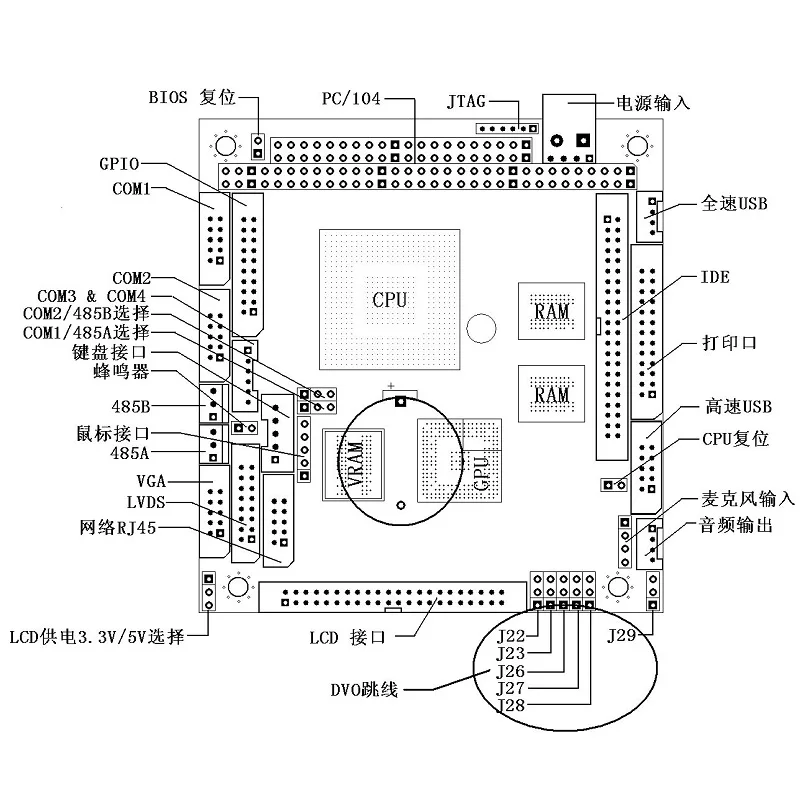 Carte mère industrielle PC104, CPU 600MHz intégré, 256 mo de RAM, support DOS 98, Windows XP, emplacement PC104