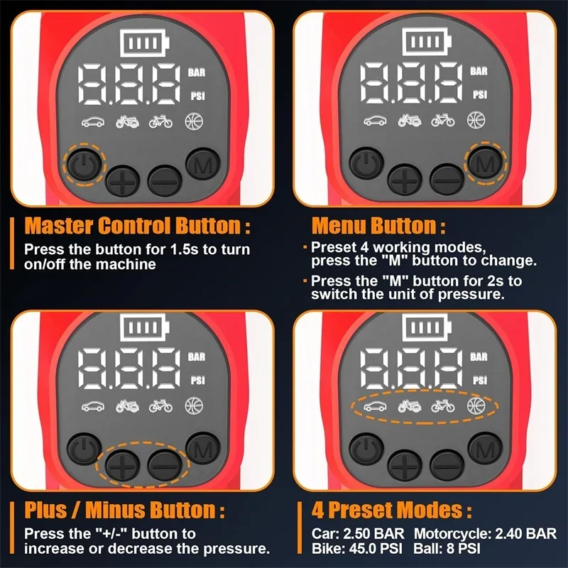 Cordless Tire Inflator Air Pump for Milwaukee 18V Li-ion Battery Air Compressor Pressure Gauge for Cars Motorcycles Bikes