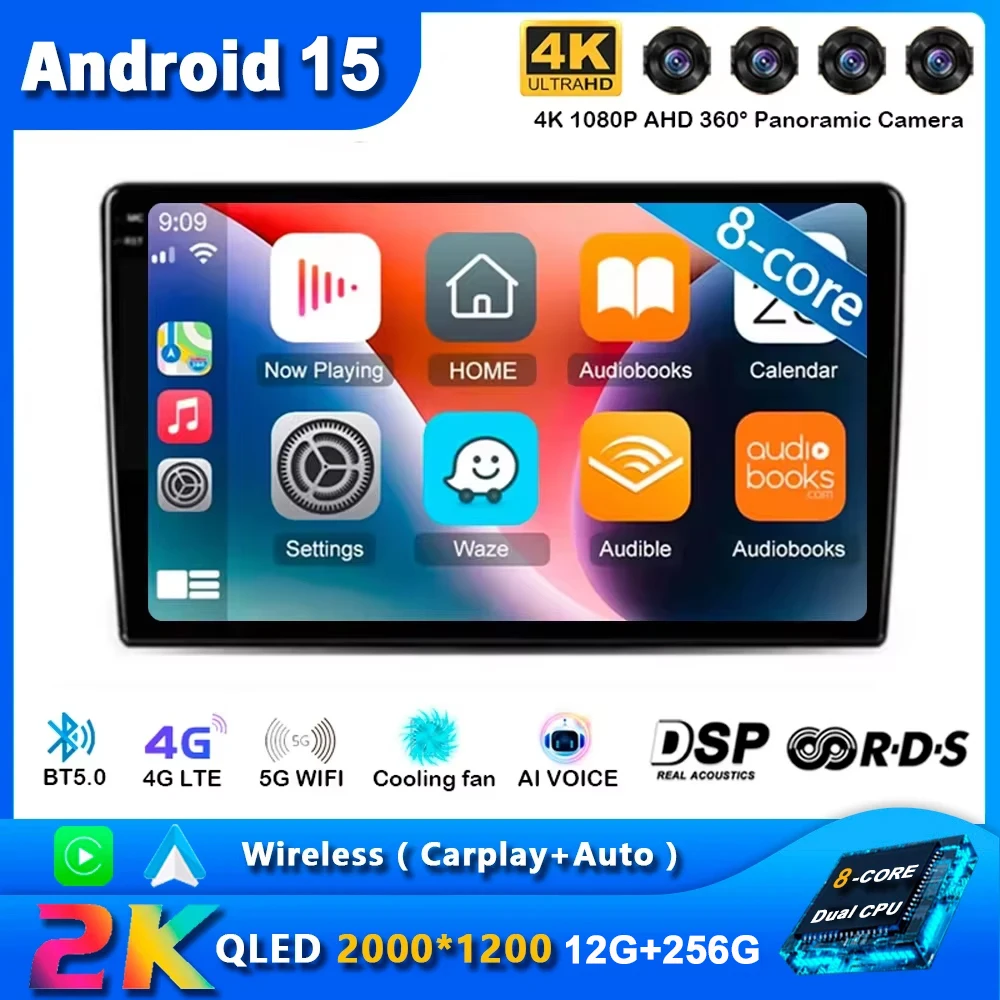 Android 15 For Fiat…